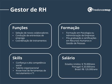 sistema rh gestor
